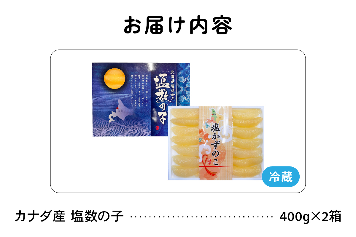 カナダ産　塩数の子400g×2箱　お正月に欠かせない、幸福の１品　プチプチ弾ける、祝いの味わい　北海道　ごはんのお供　おかず　珍味　おせち　魚卵