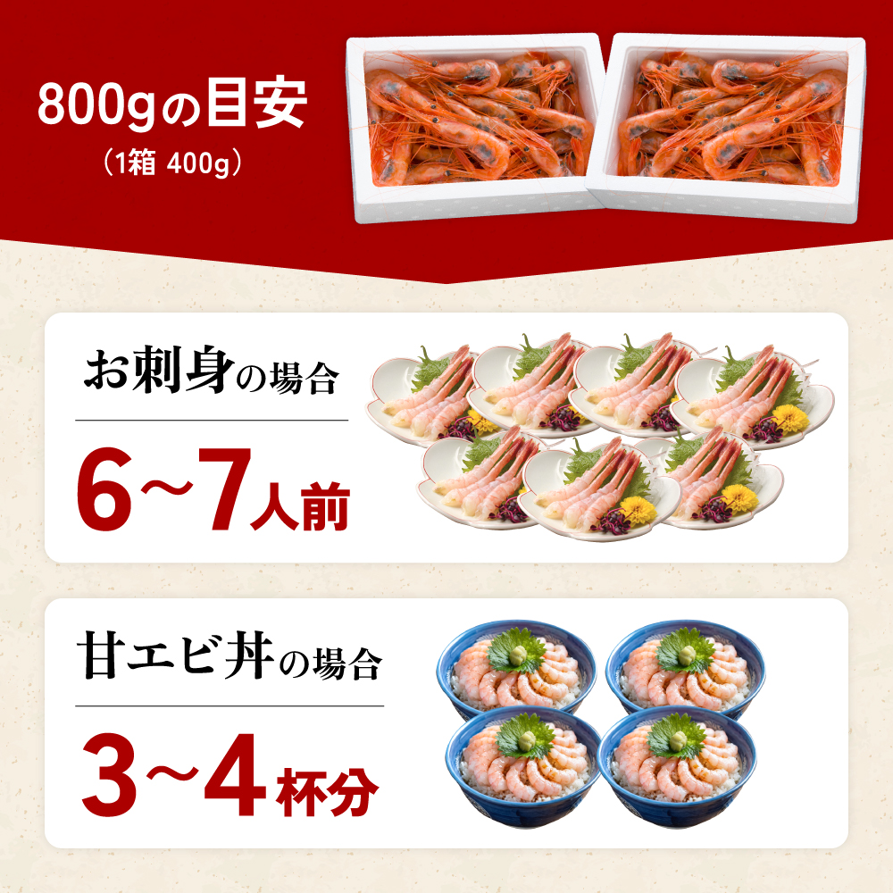【漁師採りたて 甘えび 北海道 留萌産】甘エビ 400ｇ×2 えび エビ あまえび 甘海老 海老 エビ 南蛮エビ つまみ おつまみ ご飯のお供 おかず 海鮮 海産物 海の幸 魚介 魚介類 刺身 お刺身 刺し身 さしみ 天ぷら 冷凍 留萌 