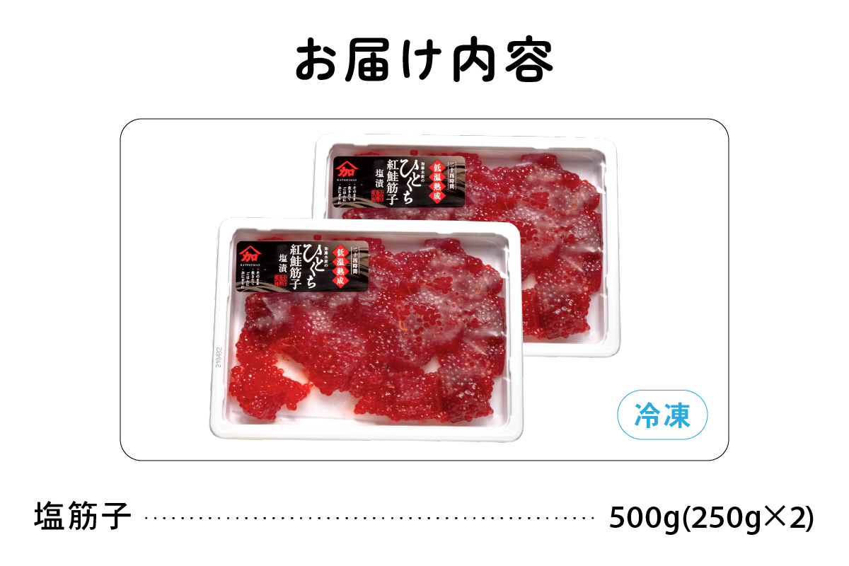 ããã èš³ãã åæµ·é çŽ
é® å¡© çå 500g (250gÃ2åå
¥ïŒ å è€æ°Žç£ ã²ãšãã¡ã«ãã äžæã å°åã å¡©çå çå塩挬ã ã€ãŸã¿ ãã€ãŸã¿éä»é¡ éåµ é® ããã å·å ããã¡ R002-005