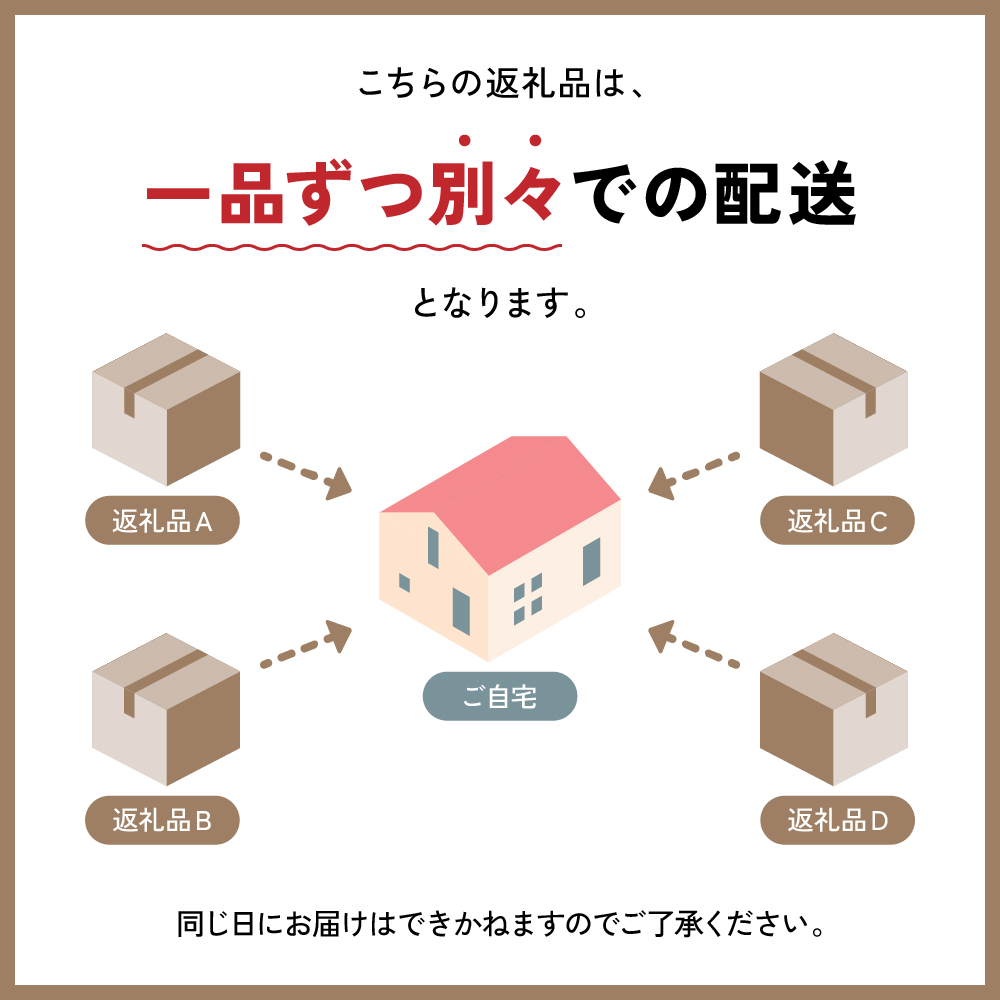 åæµ·éçèã®é«çŽïŒå³ä»ãïŒããã®ã3çš®é£ã¹æ¯ã¹ã»ããïŒ ãR200-006