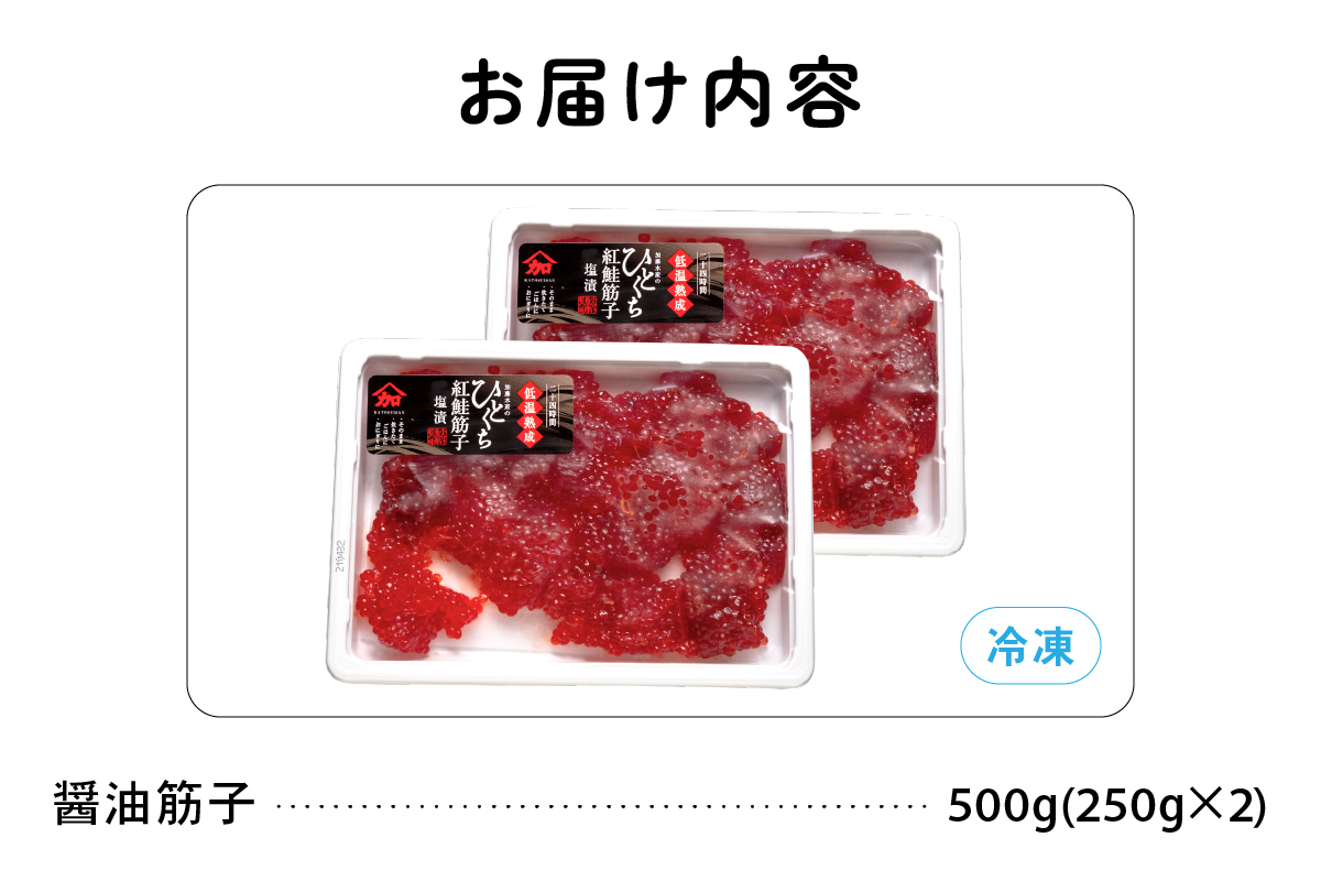ã10æé
éãèš³ãã çŽ
é®çå逿²¹æŒ¬ 500g (250gÃ2åå
¥ïŒå è€æ°Žç£ ã²ãšãã¡ã«ãã ããã éåµ æµ·é®® ããã ãã«ããã®å
· ã®ãã äººæ° çèåž R002-004-10