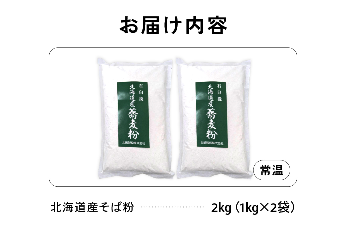 縲3繝オ譛亥ョ壽悄萓ソ縲 遏ウ閾シ謖ス縺 蛹玲オキ驕鍋肇 縺昴ー邊 1kgテ2陲 R029-033