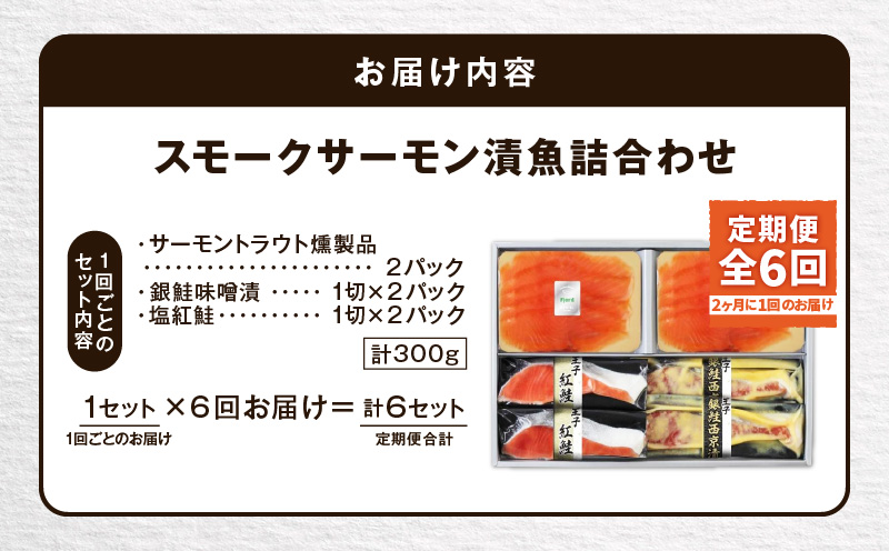 縲仙ィ6蝗槫ョ壽悄萓ソシ磯囈譛茨シ峨代千視蟄舌し繝シ繝「繝ウ縲代せ繝「繝シ繧ッ繧オ繝シ繝「繝ウ繝サ貍ャ鬲夊ゥー蜷医o縺帙T041-T10-04