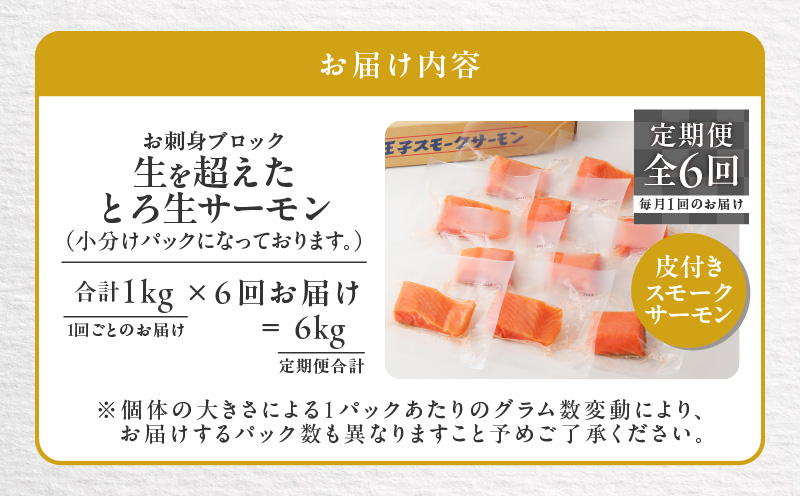 【全6回定期便（毎月）】【王子サーモン】生を超えた「とろ生サーモン」お刺身用ブロック 1kg　T041-T09-03
