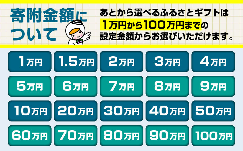 縺ゅ→縺九i繧サ繝ャ繧ッ繝医舌オ繧九&縺ィ繧ョ繝輔ヨ縲1.5荳蜀縲T000-000-02