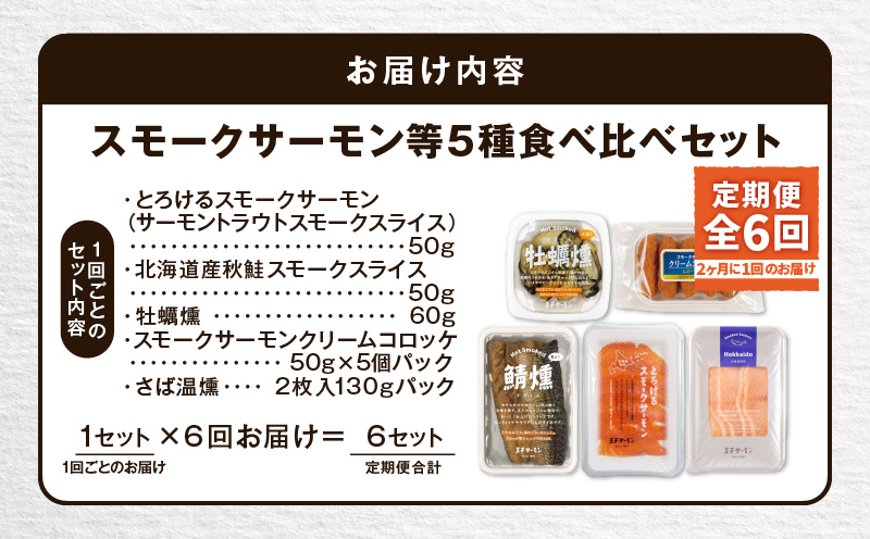 【全6回定期便（隔月）】【王子サーモン】スモークサーモン等5種 食べ比べセット　T041-T08-04