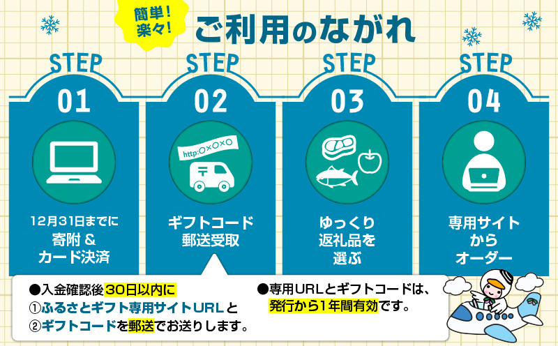 縺ゅ→縺九i繧サ繝ャ繧ッ繝医舌オ繧九&縺ィ繧ョ繝輔ヨ縲5荳蜀縲T000-000-06