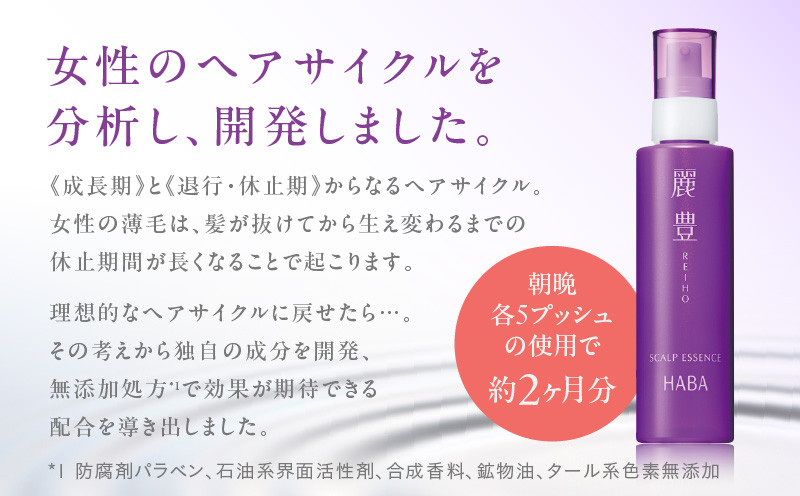 HABA 薬用 麗豊（れいほう） 女性用育毛剤 【医薬部外品】　T003-005