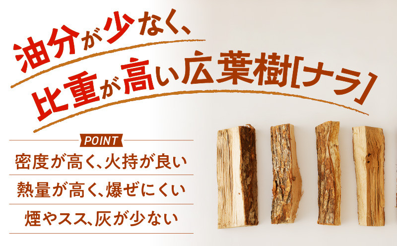 【14営業日以内に発送】【割薪 20kg×3箱】楢100% 良質な割薪　T006-003