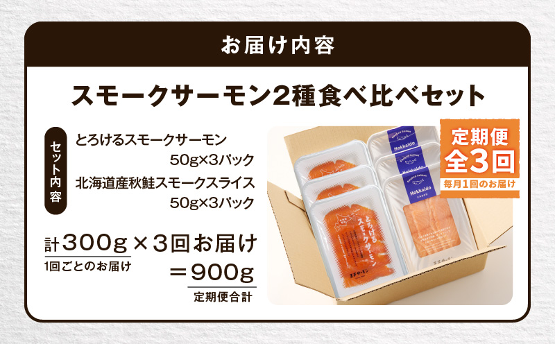 【全3回定期便（毎月）】【王子サーモン】スモークサーモン2種 食べ比べセット　T041-T07-01