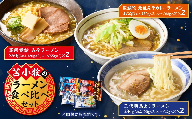 ラーメン食べ比べセット　T064-003