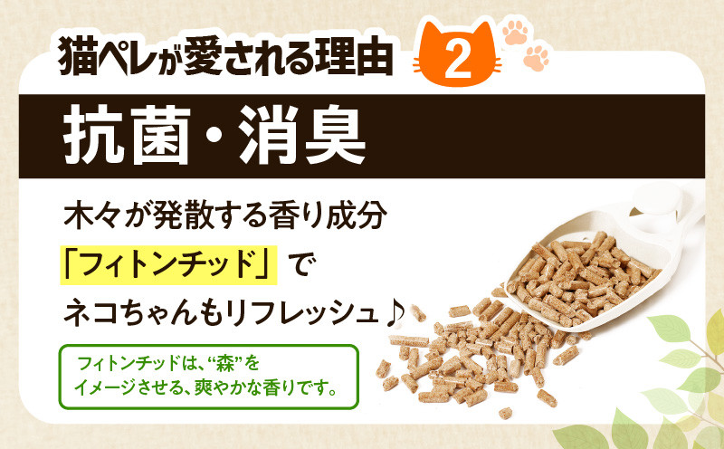 【5営業日以内に発送】【猫砂 ネコペレ 5kg×2箱】木質ペレット 家タイプ　T008-003