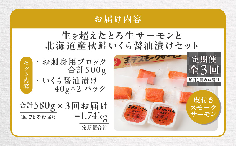 【全3回定期便（毎月）】【王子サーモン】生を超えた「とろ生サーモン」と北海道産秋鮭 いくら醤油漬セット 計580g　T041-T01-01