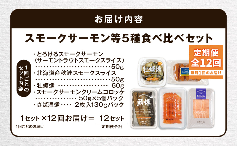 【全12回定期便（毎月）】【王子サーモン】スモークサーモン等5種 食べ比べセット　T041-T08-05