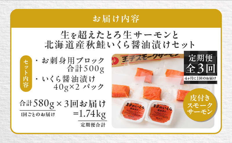 【全3回定期便（4ヶ月毎）】【王子サーモン】生を超えた「とろ生サーモン」と北海道産秋鮭 いくら醤油漬セット 計580g　T041-T01-02