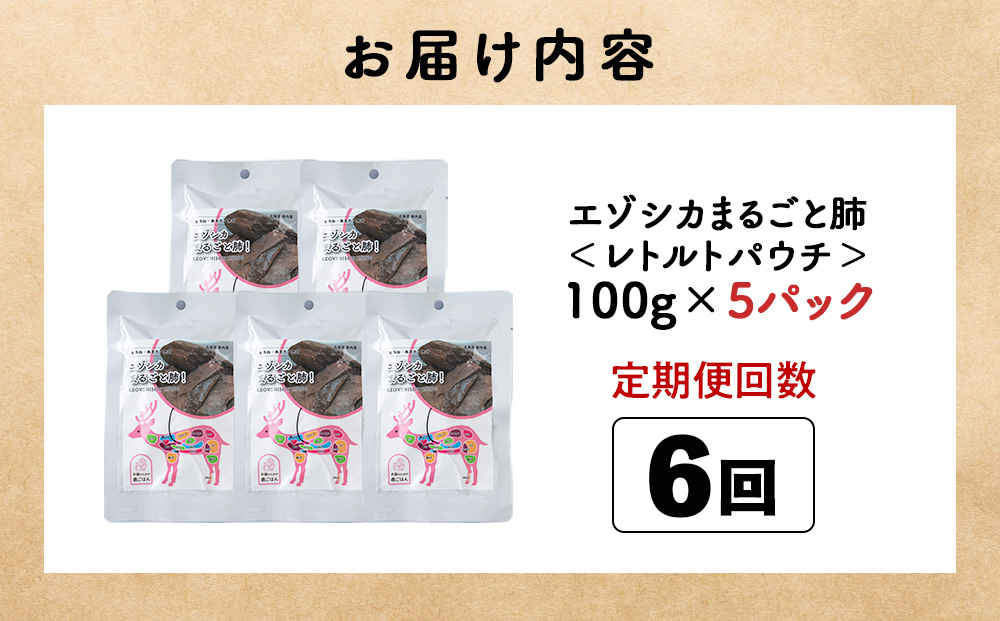 縲仙ョ壽悄萓ソ6蝗槭代∪繧九#縺ィ閧コ縲5繝代ャ繧ッ 繧ィ繧セ繧キ繧ォ 繧ィ繧セ鮖ソ 鮖ソ閧 繝壹ャ繝医ヵ繝シ繝 迥ャ縺ョ縺翫d縺、 迥ャ縺ョ縺斐ッ繧 辟。豺サ蜉縲迢ゥ莠コ縺ョ蛹