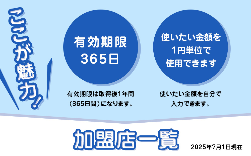  【ふるさと納税】稚内市e街ギフト 3,000円分