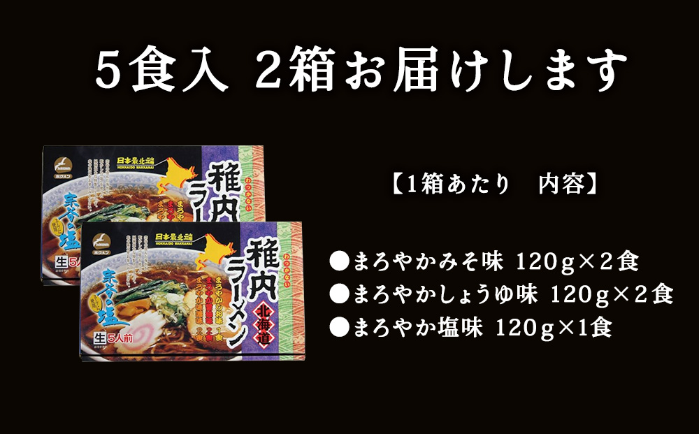 【北海道 の ご当地ラーメン】最北端 稚内 ラーメン セット（味噌・塩・醤油）