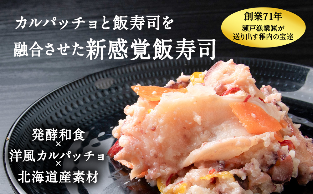 çšå
ã®å® æµ·é®®ç³æŒ¬ã ããïŒã«ããIZUã±ã£ã¡ãå1ããã¯