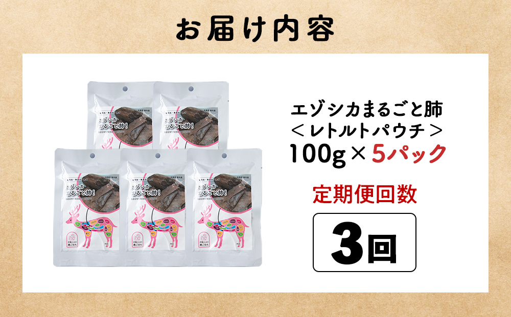 縲仙ョ壽悄萓ソ3蝗槭代∪繧九#縺ィ閧コ縲5繝代ャ繧ッ 繧ィ繧セ繧キ繧ォ 繧ィ繧セ鮖ソ 鮖ソ閧 繝壹ャ繝医ヵ繝シ繝 迥ャ縺ョ縺翫d縺、 迥ャ縺ョ縺斐ッ繧 辟。豺サ蜉縲迢ゥ莠コ縺ョ蛹