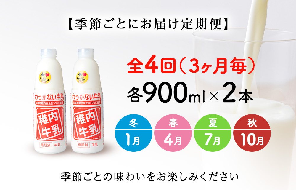 【定期便4回】3カ月に一回届く！季節ごとに変わる味が楽しめる 稚内牛乳 900ml×2本