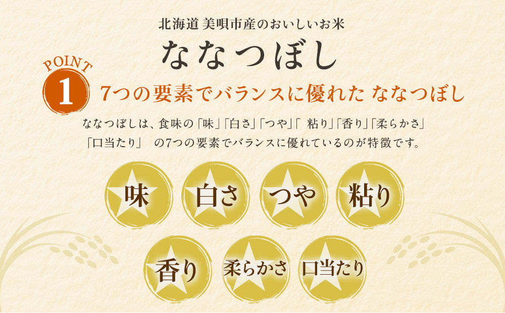 【特Aランク】令和7年北海道産ゆめぴりか・ななつぼし食べ比べセット１０ｋｇ（各５ｋｇ） ●