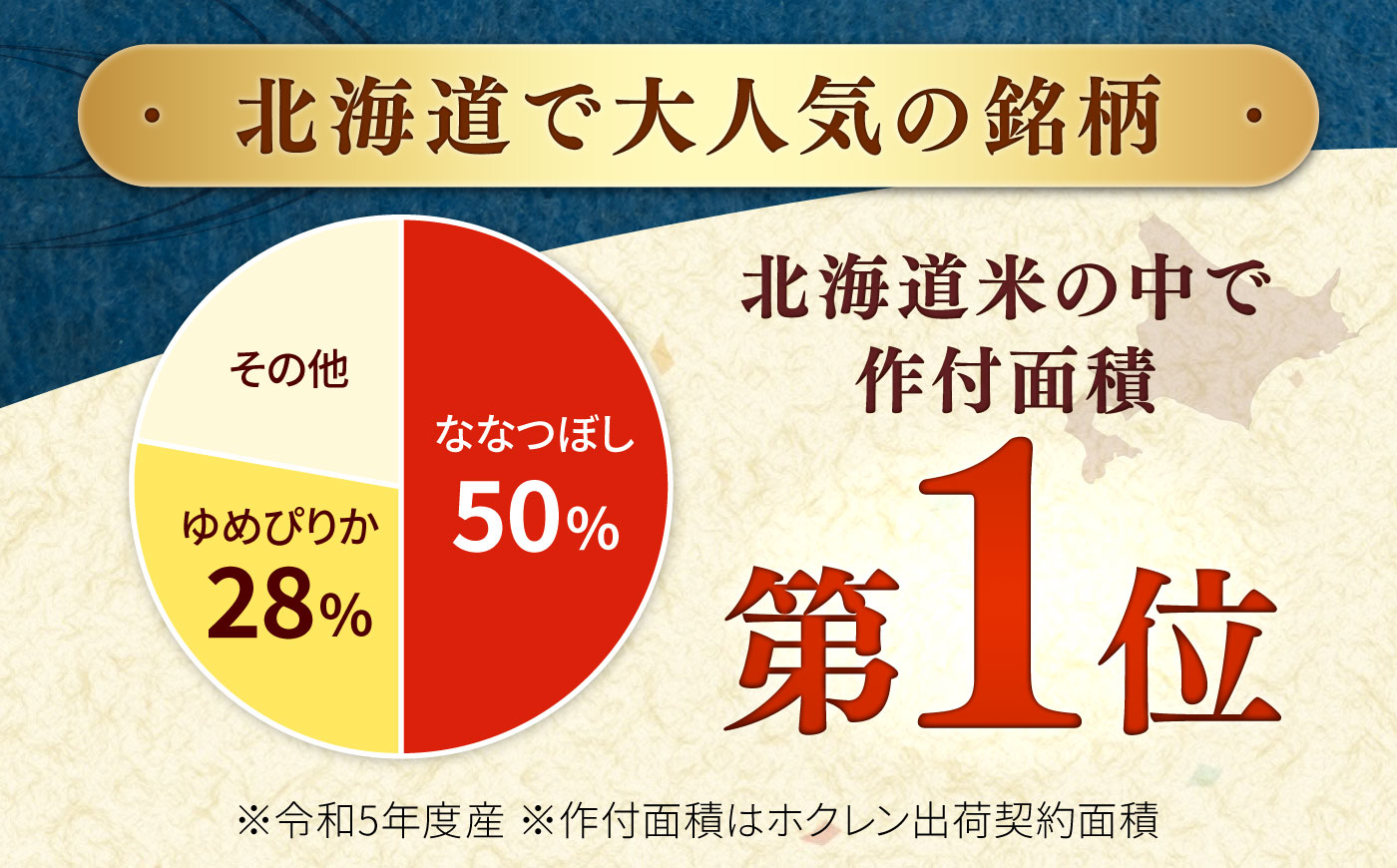 【先行予約】【6回定期便】 令和8年産 北海道産 ななつぼし 10kg （5kg×2袋）| 米 お米 白米 新米 ななつぼし | 株式会社SKFグループ [BOAY037]