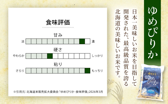 【3回定期便】雪蔵工房 ゆめぴりか おぼろづき 計10kg（5kg×2袋） | 精米 お米 米 北海道 北海道米 | JAびばい [BOAF024]