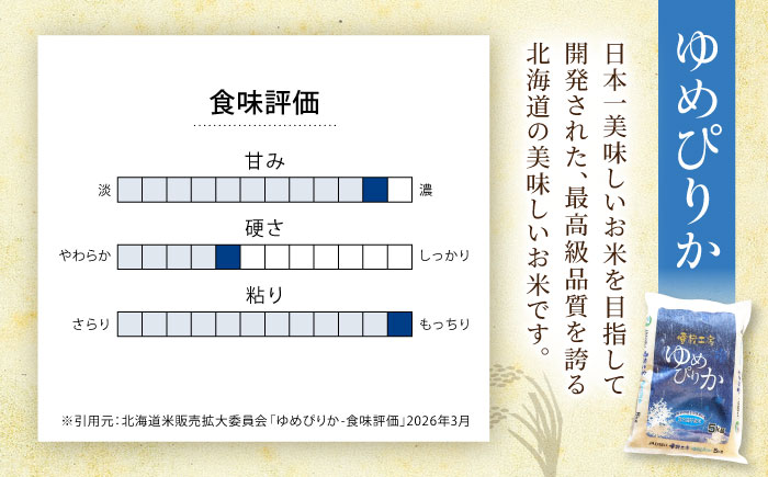 【5回定期便】雪蔵工房 ゆめぴりか 5kg | 精米 お米 米 北海道 北海道米 | JAびばい [BOAF017]