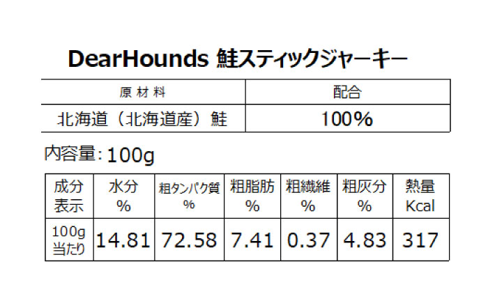 愛犬・愛猫用おやつ 鮭 スティック ジャーキー 計400g（200g×2個） | ペットフード ペット用 ジャーキー ドッグフード おやつ | Dear Hounds [BOAE020]