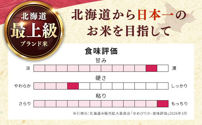 【3回定期便】 令和7年産米 北海道産 ゆめぴりか 5kg | 米 お米 白米 精米 ゆめぴりか | 株式会社SKFグループ [BOAY015]