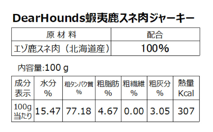 愛犬・愛猫用おやつ 蝦夷鹿 すね肉 ジャーキー 計200g（100g×2個） | ペットフード ペット用 ジャーキー ドッグフード おやつ | Dear Hounds [BOAE017]