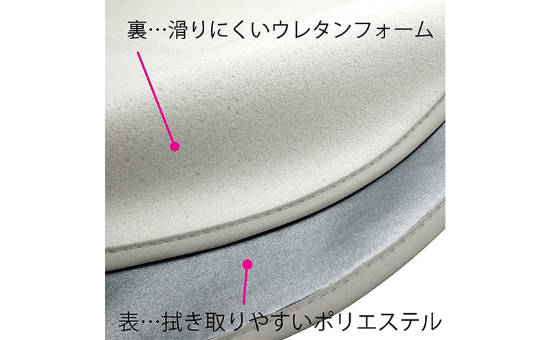 トランクシート 1枚 車用品 カー用品 レジャー用品 園芸用品 車グッズ カーグッズ ペット用品 ペットグッズ ペットシート 掃除 掃除用具 アウトドア アウトドア用品 日用品 北海道 芦別市