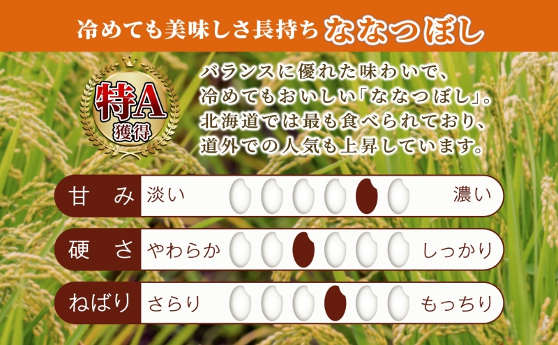 米 ななつぼし 10kg 5kg×2袋 令和7年 丸光伊藤興農園 精米 白米 お米 おこめ コメ ご飯 ごはん バランス 甘み おにぎり お弁当 酢飯 冷めてもおいしい さっぱり 備蓄 産地直送 北海道 芦別市