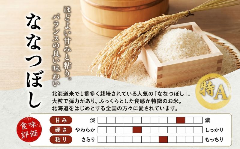 邀ウ 莉、蜥7蟷エ逕」 縺ェ縺ェ縺、縺シ縺 5kg 螳ョ逕ー霎イ蝨 蛹玲オキ驕鍋アウ 逋ス邀ウ 邊セ邀ウ 縺顔アウ 縺翫%繧 縺薙a 縺秘」ッ 縺斐ッ繧 蜊倅ク蜴滓侭邀ウ 繝悶Λ繝ウ繝臥アウ 逕」蝨ー逶エ騾 莉、蜥7蟷エ 蛹玲オキ驕 闃ヲ蛻・蟶 闃ヲ蛻・蠢懈抄邀ウ