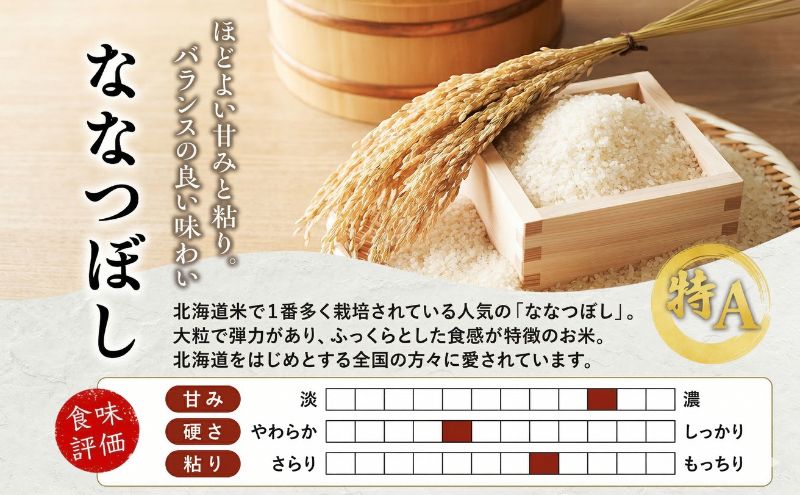 【新米・先行予約】米 20kg (5kg×4袋) ななつぼし 令和8年産 2026 2026年産 8年 [ 順次発送 ] 北海道 芦別市産 芦別市 農家直送 精米 白米 お米 20キロ 20kg 芦別RICE 特Aランク 予約受付中 甘み ツヤ もちもち