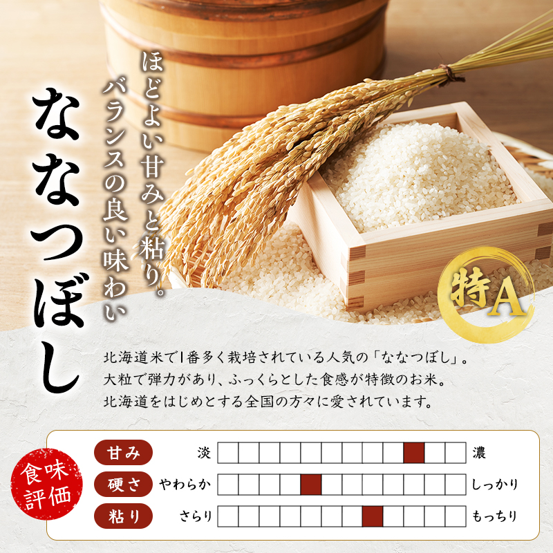 米 定期便 6ヵ月ゆめぴりか ななつぼし 計6kg (各3kg×1袋) 令和7年産 芦別RICE 農家直送  精米 白米 お米 おこめ コメ ご飯 ごはん バランス 甘み 最高級 冷めてもおいしい 粘り 北海道米 北海道 芦別市