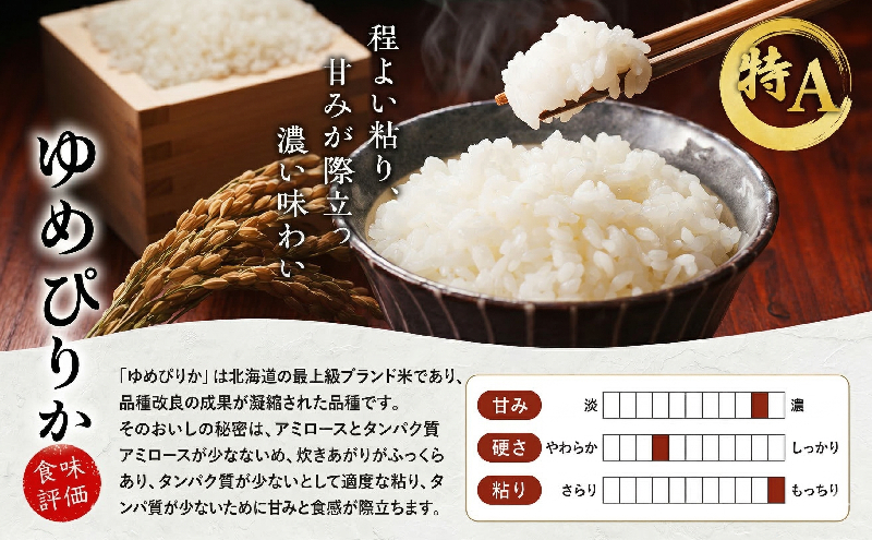 米 令和7年産 ゆめぴりか えみまる 10kg 各5kg 北海道米  白米 精米 お米 おこめ こめ ご飯 ごはん 単一原料米 ブランド米 農家直送  北海道 芦別市