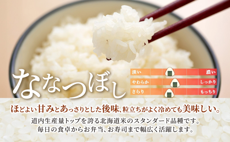 6ヵ月 定期便 米 北海道 無洗米 ななつぼし ふっくりんこ 食べ比べ 各 300g 合計 600g (ホクレン米) 特A 獲得 白米 お取り寄せ ごはん 道産米 ブランド米 600グラム お米 ご飯 米 北海道米 送料無料 北海道 芦別市