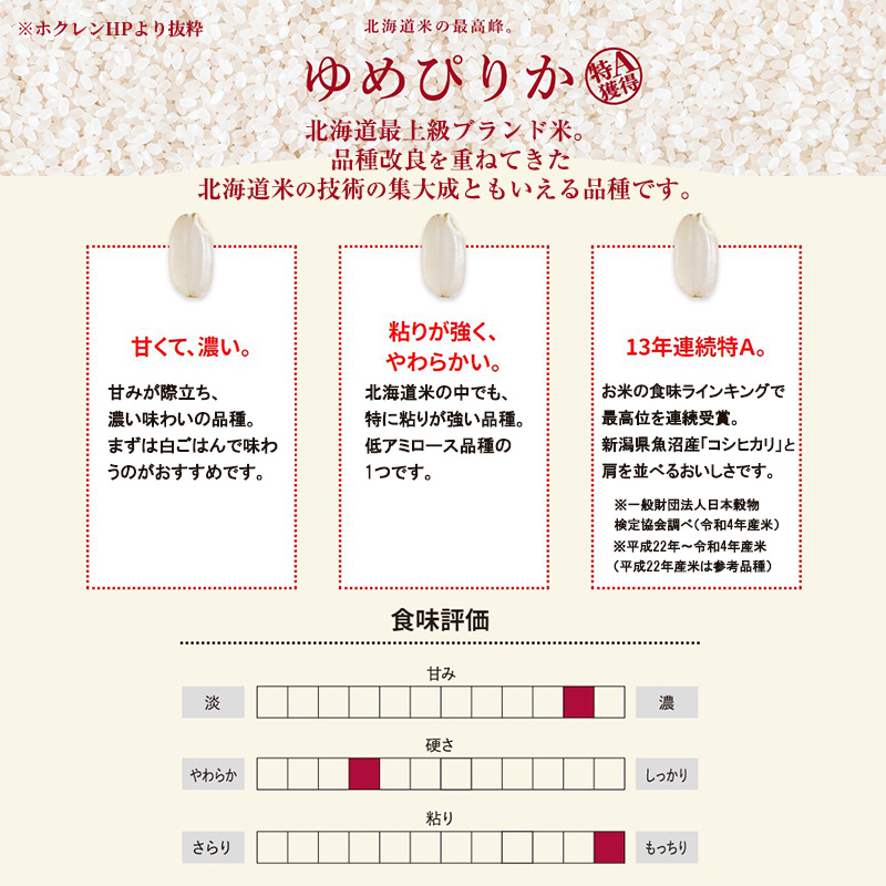 無洗米 北海道赤平産 ゆめぴりか 10kg (5kg×2袋) 特別栽培米 米 北海道