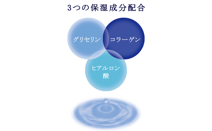 エリエール 贅沢保湿 ポケットティシュー 14P 16パック 計224パック ティッシュ まとめ買い ペーパー 紙 防災 常備品 備蓄品 消耗品 備蓄 日用品 生活必需品 送料無料 北海道 赤平市 