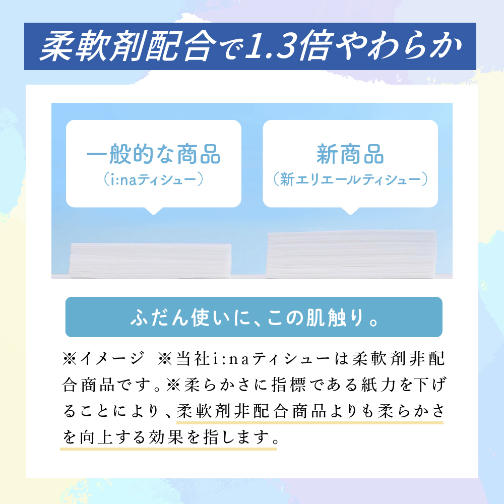 エリエール ティシュー 180組5箱 12パック 計60箱 箱ティッシュ ボックスティッシュ まとめ買い ペーパー 紙 防災 常備品 備蓄品 消耗品 備蓄 日用品 生活必需品 送料無料 北海道 赤平市