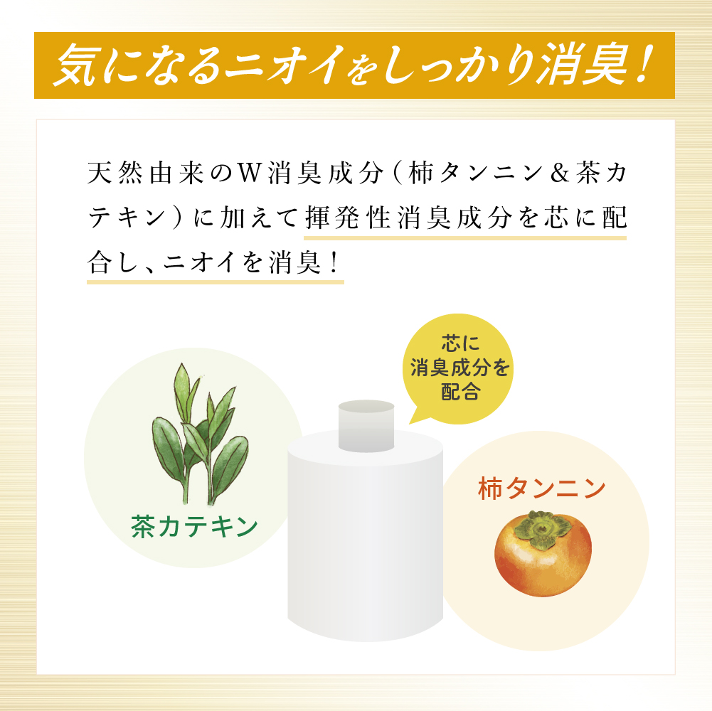 【2回お届け 計144ロール】エリエール 消臭＋トイレットティシュー［ダブル25m］12R×6パック しっかり香るフレッシュクリアの香り  日用品 トイレ 消耗品 トイレットペーパー 香り付き 防臭 