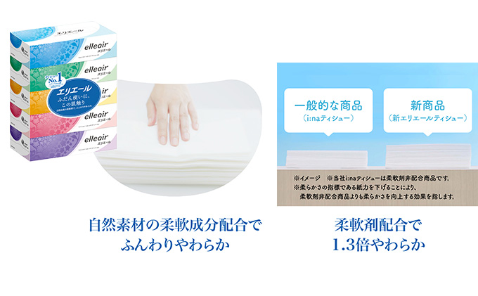 2回お届け 計120箱 エリエール ティッシュ 180組5箱 12パック ティッシュペーパー 箱ティッシュ ボックスティッシュ 紙 まとめ買い 防災 常備品 備蓄品 消耗品 日用品 生活必需品 送料無料 赤平市