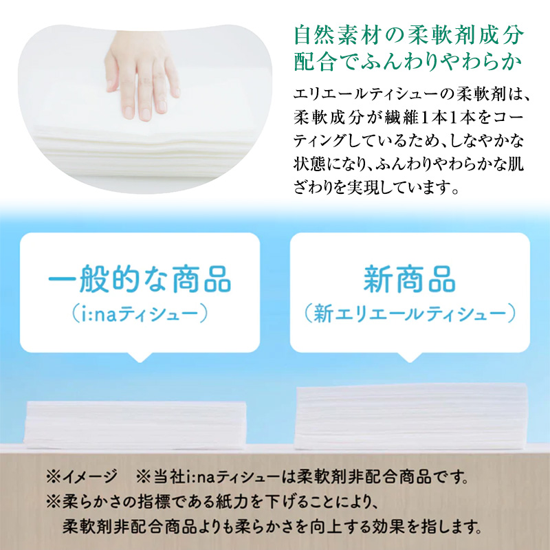 定期便 2ヵ月連続お届け エリエール 収納に便利 コンパクト 〈アソート〉 トイレットペーパー ティッシュ トイレ ボックスティッシュ まとめ買い ペーパー ひとり暮らし 紙 常備品 消耗品 日用品 生活必需品 定番