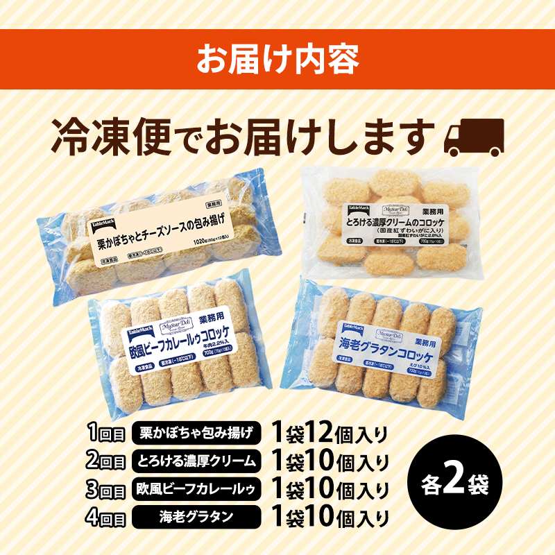 4回お届け定期便 北海道 コロッケ 包み揚げ ＆ マイスターデリ シリーズ 計4種 計84個 栗かぼちゃとチーズソース & とろける濃厚クリーム & 欧風ビーフカレールゥ & 海老グラタン 冷凍 惣菜 弁当 おかず 揚げ物 セット グルメ 大容量