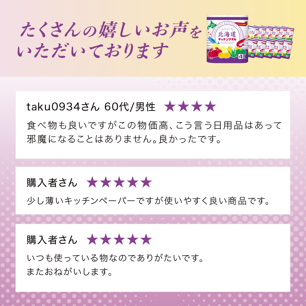 定期便 3ヵ月連続お届け エリエール 少量6パック  [アソートM] 北海道 キッチンタオル 50カット 4R 6パック 計24ロール キッチンペーパー 防災 常備品 備蓄品 消耗品 日用品 生活必需品 送料無料 赤平市