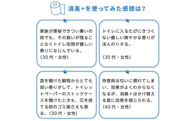 エリエール ハーフサイズ 収納に便利 コンパクト 【少量3パック】 エリエール 消臭＋トイレットティシュー ダブル 25m 12R 3パック 計36ロール 香り付き 防災 常備品 備蓄品 消耗品 日用品 生活必需品