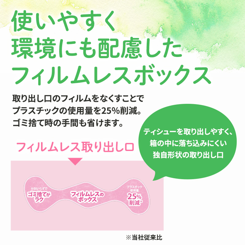 【2ヵ月連続お届け・計120箱】エリエール i:na (イーナ) 北海道 ティシュー 150組5箱 12パック フィルムレス ふるさと納税限定デザイン イーナ ボックスティシュー 箱ティッシュ ペーパー 備蓄品 花粉 赤平市