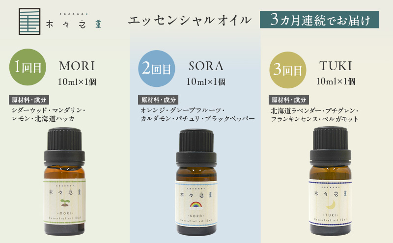 【3ヵ月連続お届け】木々之重 MORI SORA TUKI エッセンシャルオイル 各10ml アロマオイル アロマグッズ 香り 天然 由来 100％ 精油 癒し 贈答 プレゼント